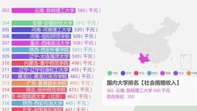 1978至2020年北方11省市GDP格局變遷 山東持續領跑與技術轉讓的角色