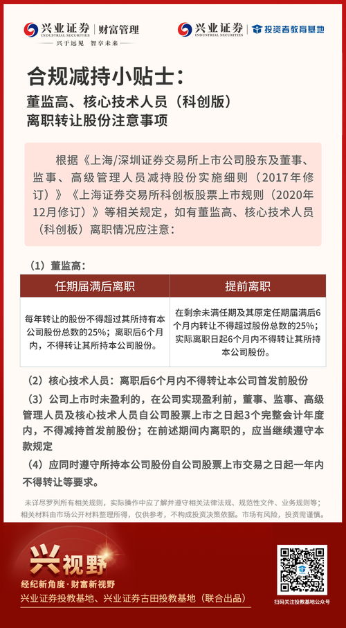 科創板公司董監高與核心技術人員離職轉讓股份的合規減持指南 從政策到實踐